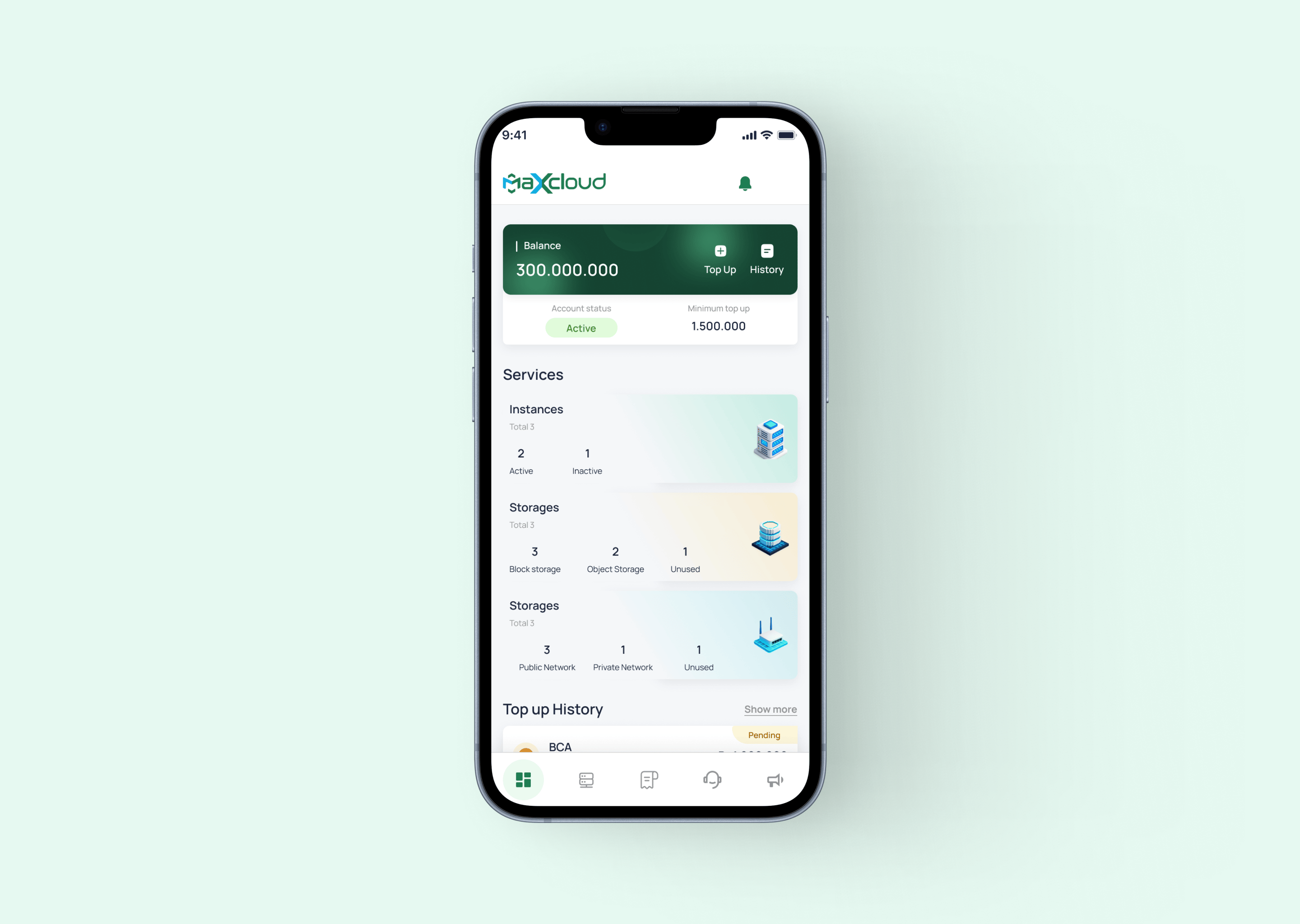 Frog Mobile Dashboard